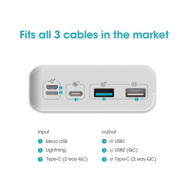 30000mAh ROMOSS Sense 8+ Power Bank Portable External Battery With QC Two-way Fast Charging Portable Charger For Phones Tablet - Image 2